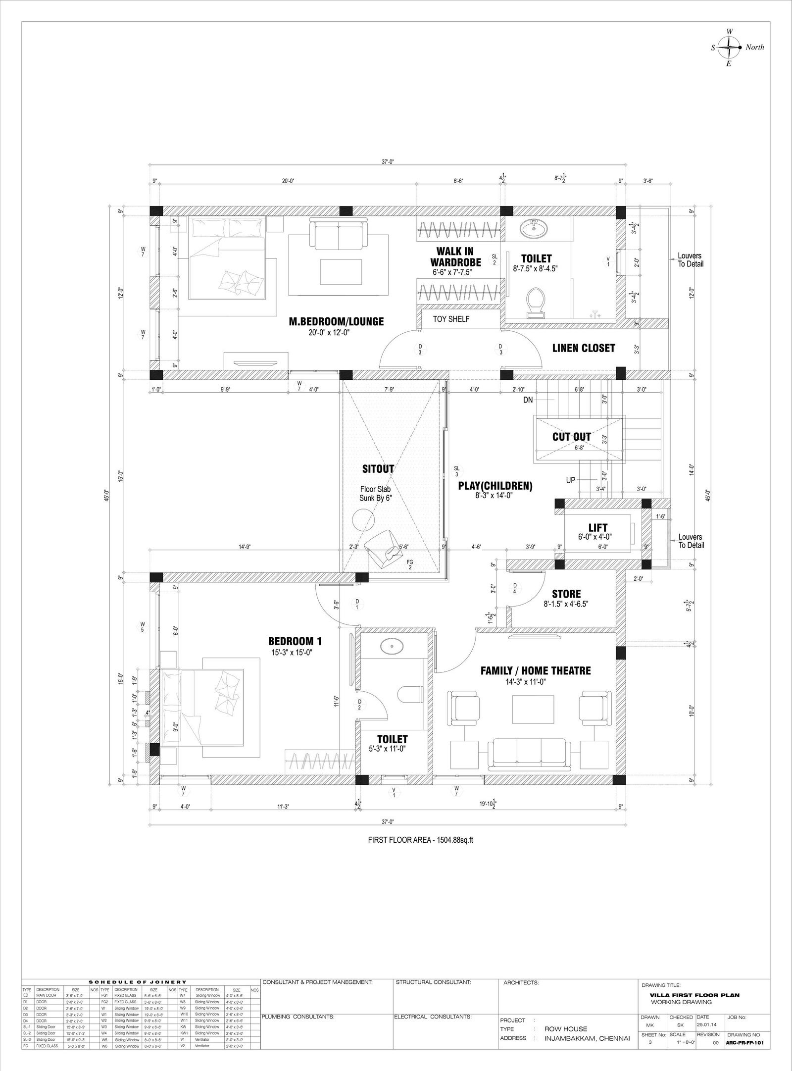 properties