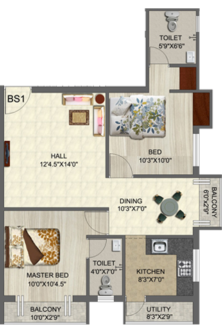 properties