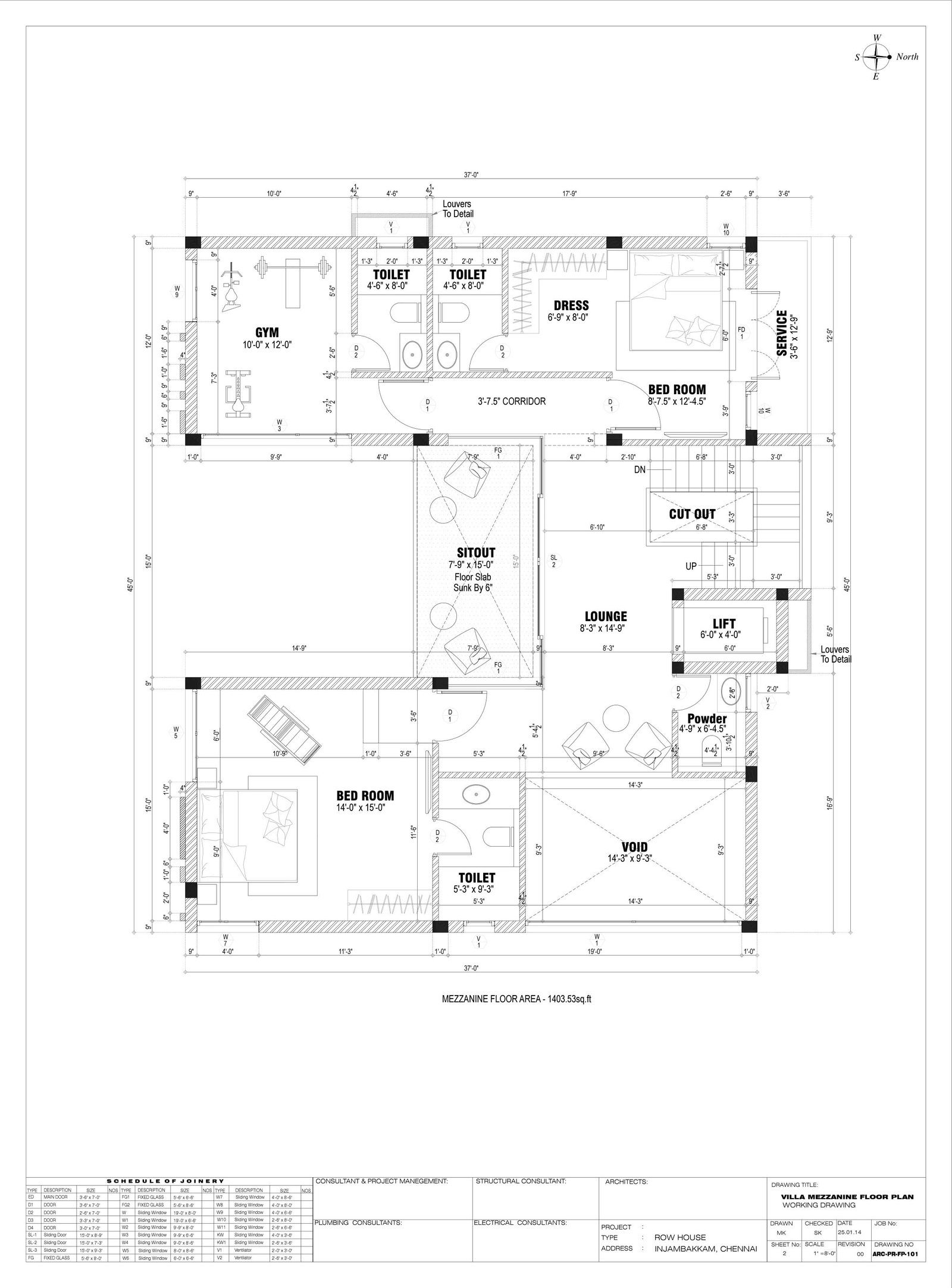 properties
